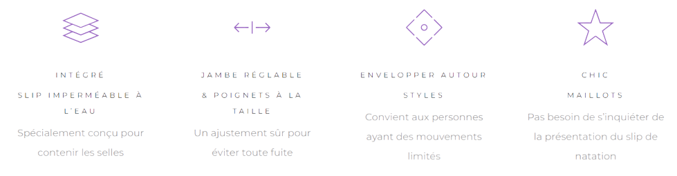 Ce qui rend le maillot différents